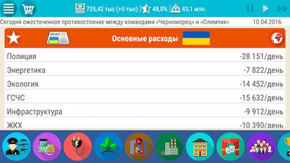 Взломанная Симулятор Украины Премиум 2 на Андроид - Взлом все открыто